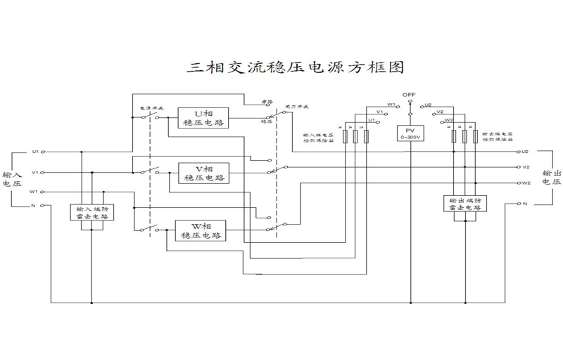 ZBW無觸點(diǎn)方框圖.jpg