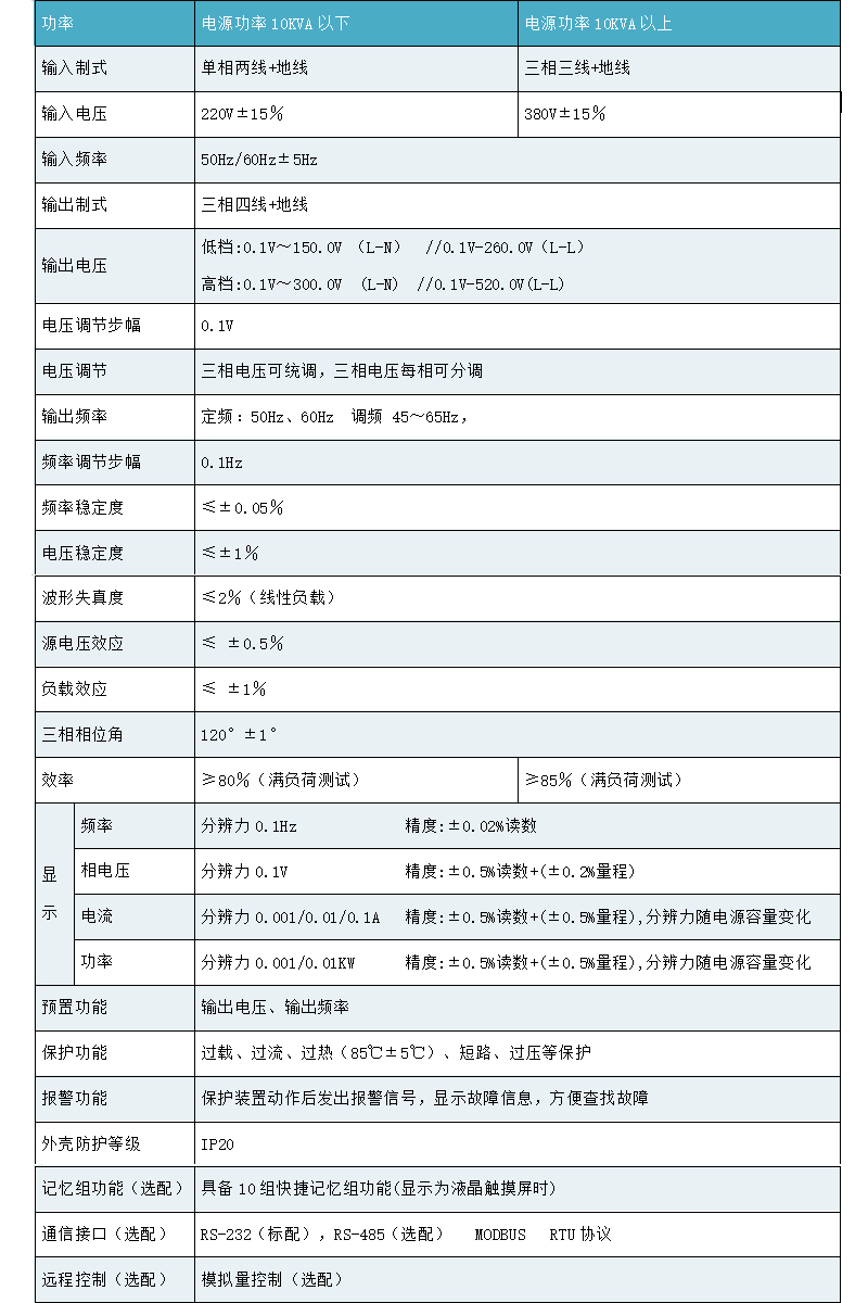 HJ53系列技術(shù)參數(shù)1.jpg