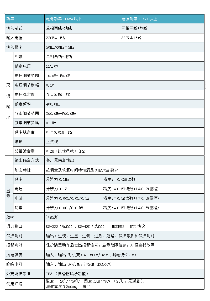 HJ61系列技術(shù)參數(shù)1.jpg