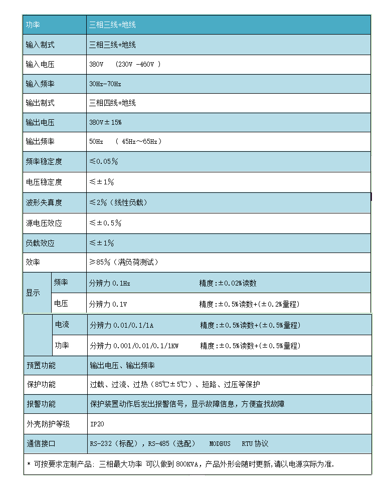 HJ57系列技術(shù)參數(shù)1.jpg