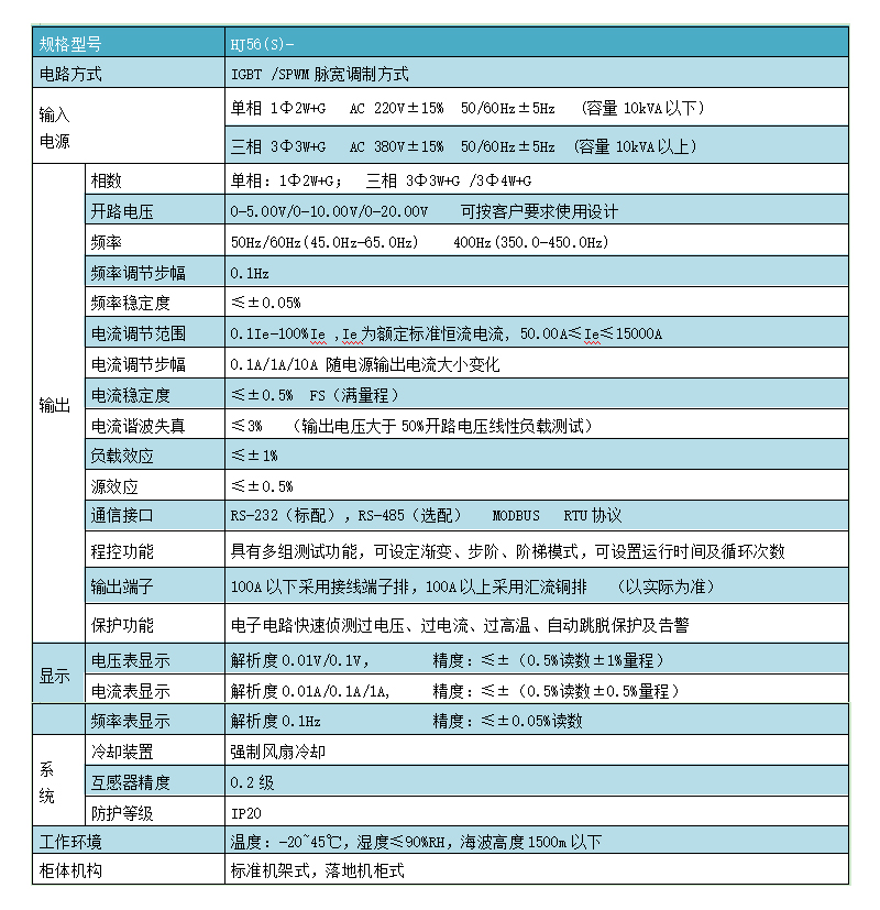 HJ56系列技術(shù)參數(shù)1.jpg