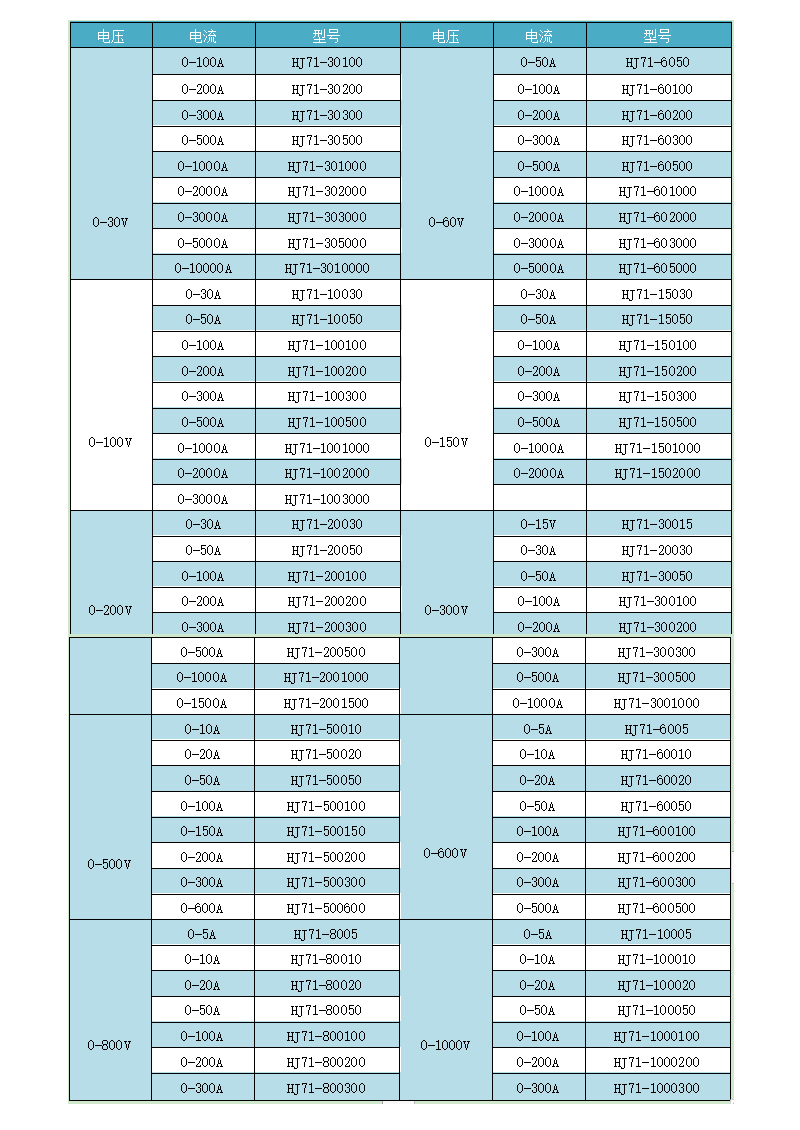 HJ71系列規(guī)格1.jpg