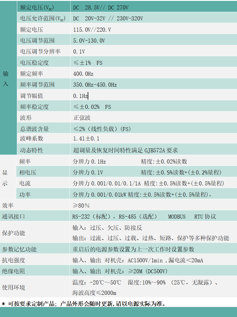 逆變電源-技術(shù)參數(shù).gif