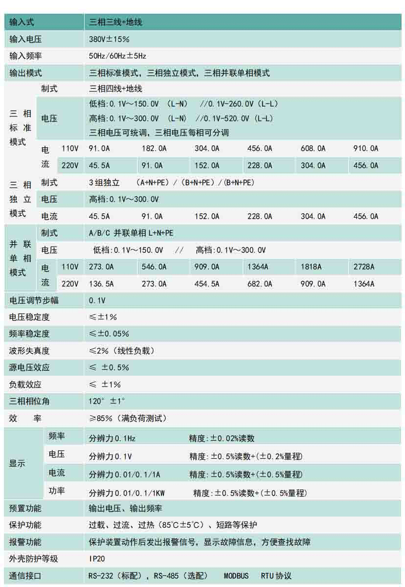 HJ55系列技術(shù)參數(shù).gif